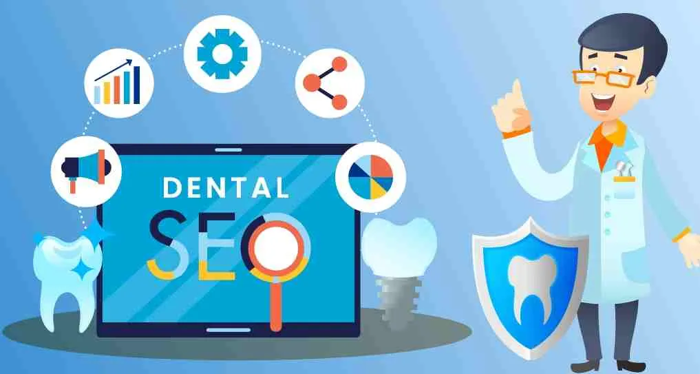 Crafting Resonant Dental SEO with Sound Branding Techniques
